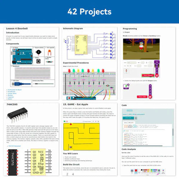 Стартовый набор SunFounder Starter Kit для Arduino Uno (уровень для начинающих) - 413948 - Фото 3 Стартовый набор SunFounder Starter Kit для Arduino Uno (уровень для начинающих) - 413948 - изображение 3