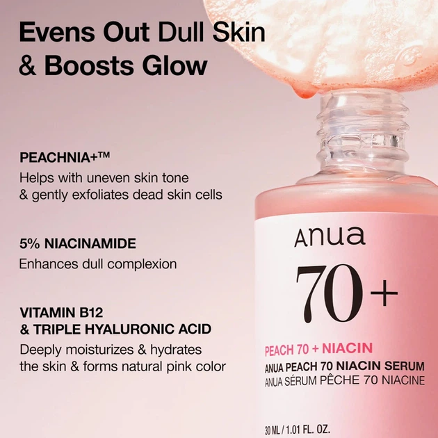 Сироватка ANUA Peach 70 Niacin Serum 70% 30 мл — освітлююча та зволожуюча для обличчя - изображение 5