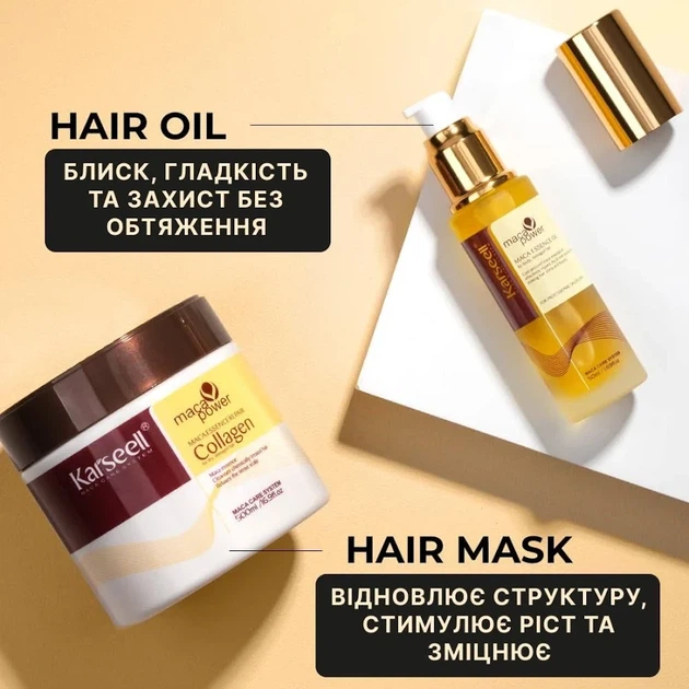 Відновлюючий набір для волосся Karseell Maca Care System Maca Essence Repair Set 500 мл + 50 мл - изображение 3