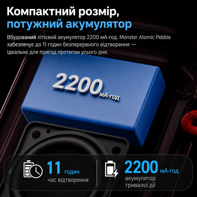 Портативна Bluetooth колонка MONSTER Pebble D139 12W IPX5 бездротова акустика для відпочинку дому подорожей природи та закладів потужний звук Блютуз USB TF FM радіо тривалий час роботи сумісна з Android iPhone планшетами та ноутбуками - зображення 3