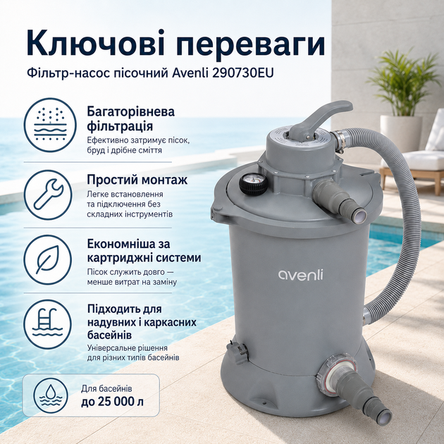 Песочный фильтр-насос Avenli 3785 л/ч 120W для бассейнов до 25000 л с манометром и 2 шлангами - изображение 2