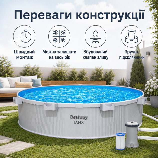 Стальной каркасный бассейн Bestway Tanx 305×61 см 3790 л круглый сборный бассейн с картриджным фильтр-насосом 1250 л/ч и тентом - изображение 2