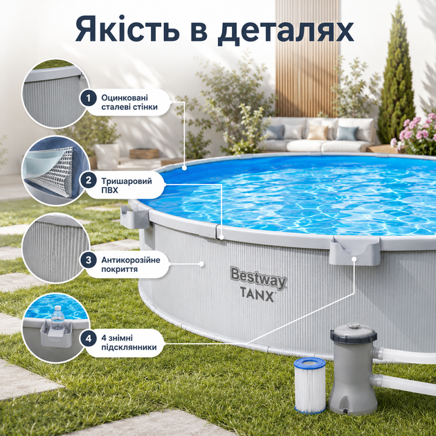 Стальной каркасный бассейн Bestway Tanx 305×61 см 3790 л круглый сборный бассейн с картриджным фильтр-насосом 1250 л/ч и тентом - изображение 4