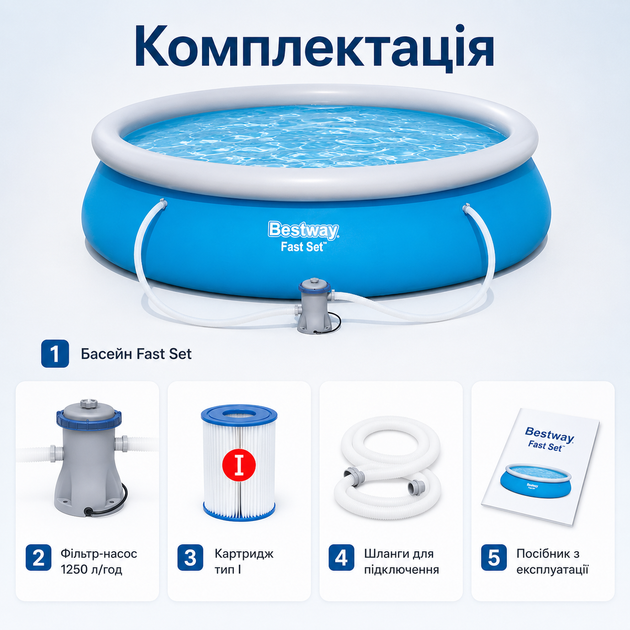 Надувний басейн Bestway Fast Set 305×76 см 3800 л круглий збірний басейн із картриджним фільтр-насосом 1250 л/год для двору, дачі - зображення 5