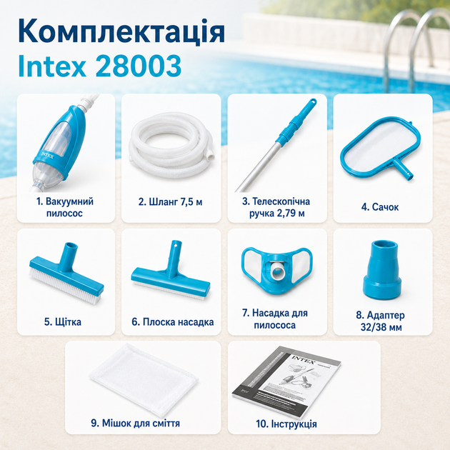Набор для чистки бассейна Intex Krystal Clear Pool Basics с вакуумным пылесосом, сачком, щеткой, шлангом 7,5 м и ручкой 279 см - Фото 5 Набор для чистки бассейна Intex Krystal Clear Pool Basics с вакуумным пылесосом, сачком, щеткой, шлангом 7,5 м и ручкой 279 см - изображение 5