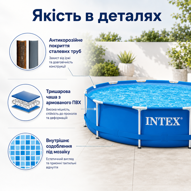 Каркасный бассейн Intex Metal Frame 366×76 см 6503 л круглый сборный садовый бассейн с трехслойной ПВХ-чашей для двора и дачи - изображение 2
