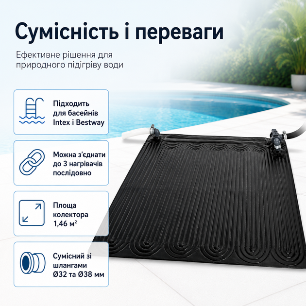 Солнечный нагреватель для бассейна Intex Solar Heating Mat 120×120 см черный ПВХ-коврик для подогрева воды от фильтр-насоса Ø32/Ø3 - Фото 2 Солнечный нагреватель для бассейна Intex Solar Heating Mat 120×120 см черный ПВХ-коврик для подогрева воды от фильтр-насоса Ø32/Ø3 - изображение 2