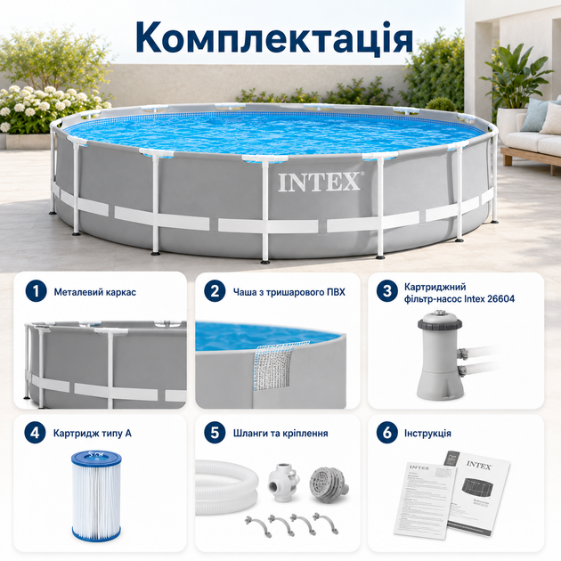 Каркасный бассейн Intex Prism Frame 366×76 см 6503 л круглый сборный бассейн с картриджным фильтр-насосом 2006 л/ч для двора - изображение 5