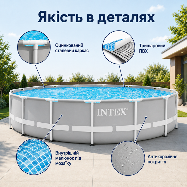 Каркасний басейн Intex Prism Frame 427×107 см 12706 л круглий збірний басейн із картриджним фільтр-насосом 3785 л/год, драбиною - Фото 4 Каркасний басейн Intex Prism Frame 427×107 см 12706 л круглий збірний басейн із картриджним фільтр-насосом 3785 л/год, драбиною - зображення 4