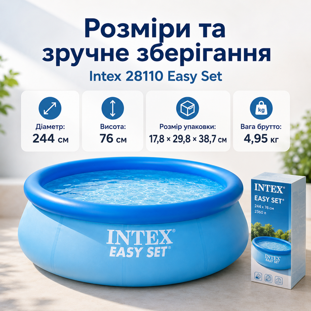 Надувной бассейн Intex Easy Set 244×76 см 2419 л круглый сборный бассейн с трехслойной ПВХ-чашей для двора и дачи - изображение 2