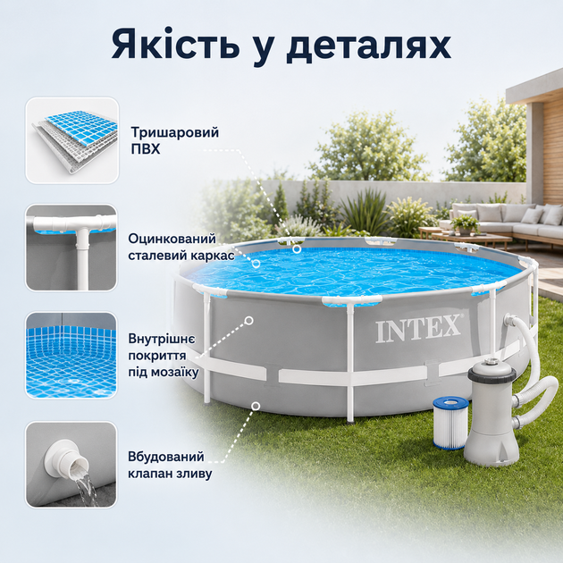 Каркасний басейн Intex Prism Frame 305×76 см 4485 л круглий збірний басейн із картриджним фільтр-насосом 1250 л/год для двору - зображення 4