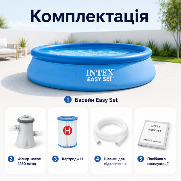 Надувной бассейн Intex Easy Set 305×61 см 3077 л круглый сборный бассейн с картриджным фильтр-насосом 1250 л/ч для двора и дачи - Фото 5 Надувной бассейн Intex Easy Set 305×61 см 3077 л круглый сборный бассейн с картриджным фильтр-насосом 1250 л/ч для двора и дачи - изображение 5