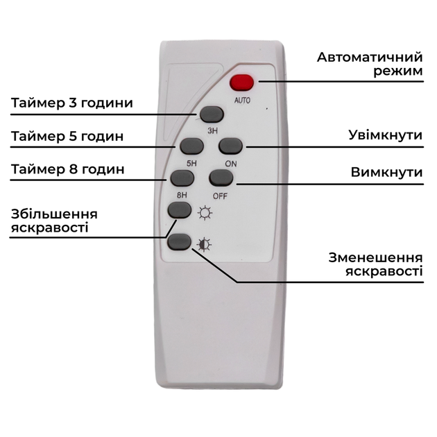 Уличный LED прожектор 500 Вт с солнечной панелью для наружного освещения черный HM-3868 - изображение 3