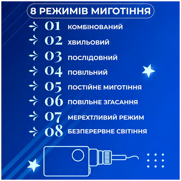 Гирлянда штора 108 LED 8 режимов для дома 12 звезд синий HM-0696 - изображение 5