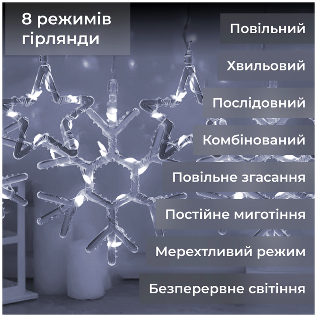 Гирлянда штора светодиодная 145 LED 3х0,9 м для дома 10 шт белый HM-0700 - изображение 5