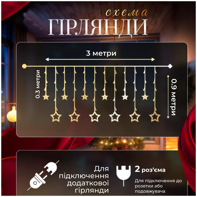 Электрическая гирлянда штора 3 м 8 режимов для окон и фотозон мультиколор HM-1300 - изображение 5