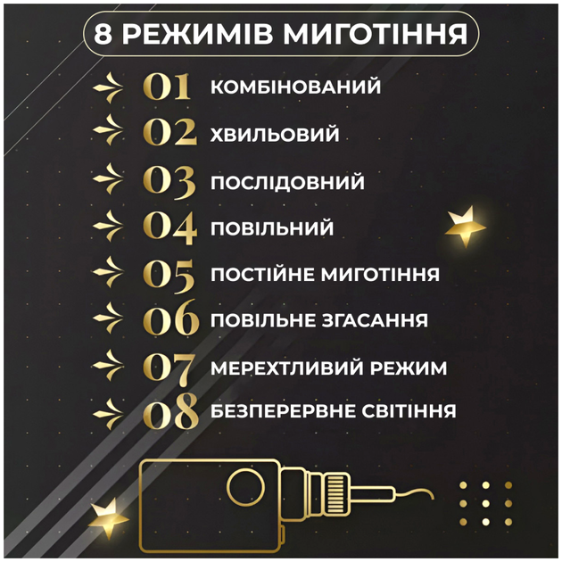 Гирлянда штора 120LED 3х0,9 м 8 режимов для дома желтый GarlandoPro HM-0705 - изображение 5