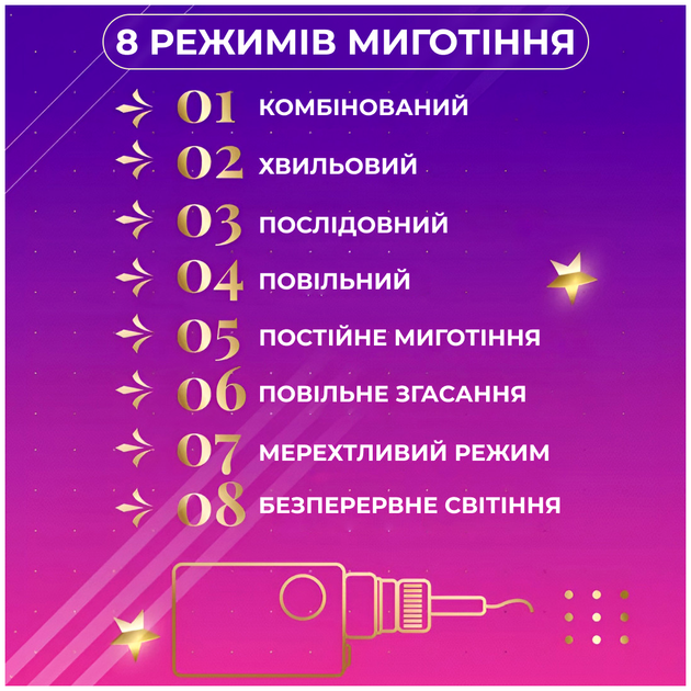 Гирлянда штора 108 LED 8 режимов для дома 6 больших и 6 маленьких звезд HM-0695 - изображение 5