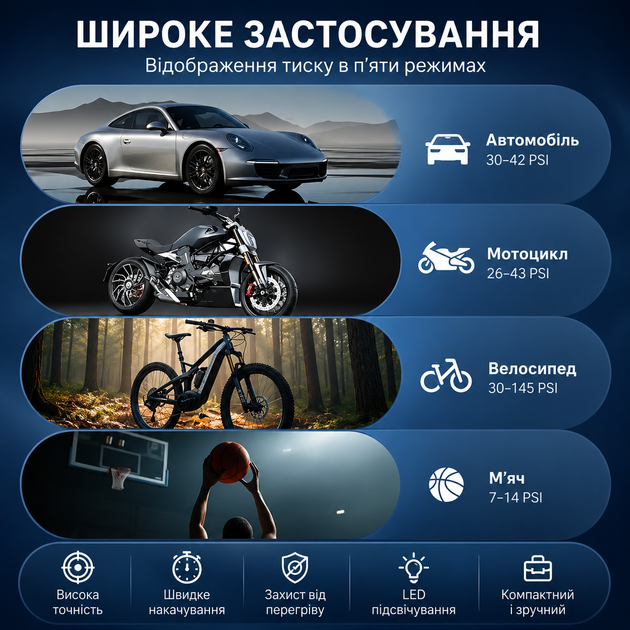 Автокомпрессор портативный SUITU ST-221+ кейс для хранения - Фото 2 Автокомпрессор портативный SUITU ST-221+ кейс для хранения - изображение 2