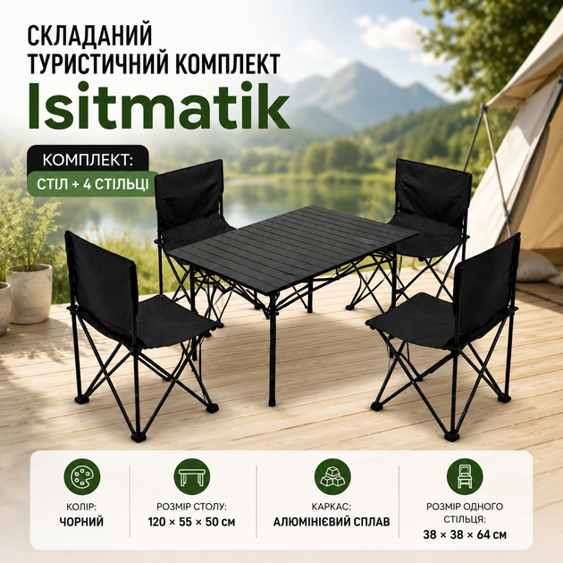 Складной туристический комплект Isitmatik со столом 120×55×50 см и четырьмя стульями 38×38×64 см, мебель для пикника, кемпинга, дачи, рыбалки, отдыха на природе, алюминиевый каркас, компактная конструкция для удобной транспортировки - Фото 2 Складной туристический комплект Isitmatik со столом 120×55×50 см и четырьмя стульями 38×38×64 см, мебель для пикника, кемпинга, дачи, рыбалки, отдыха на природе, алюминиевый каркас, компактная конструкция для удобной транспортировки - изображение 2