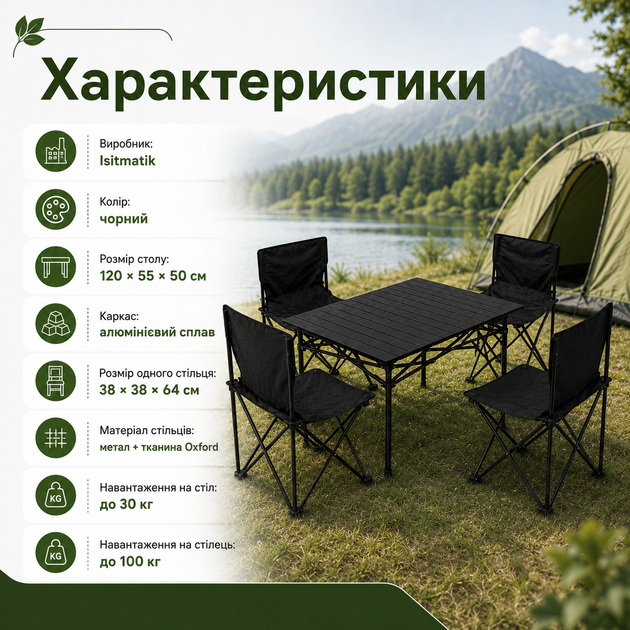 Складной туристический комплект Isitmatik со столом 120×55×50 см и четырьмя стульями 38×38×64 см, мебель для пикника, кемпинга, дачи, рыбалки, отдыха на природе, алюминиевый каркас, компактная конструкция для удобной транспортировки - Фото 4 Складной туристический комплект Isitmatik со столом 120×55×50 см и четырьмя стульями 38×38×64 см, мебель для пикника, кемпинга, дачи, рыбалки, отдыха на природе, алюминиевый каркас, компактная конструкция для удобной транспортировки - изображение 4