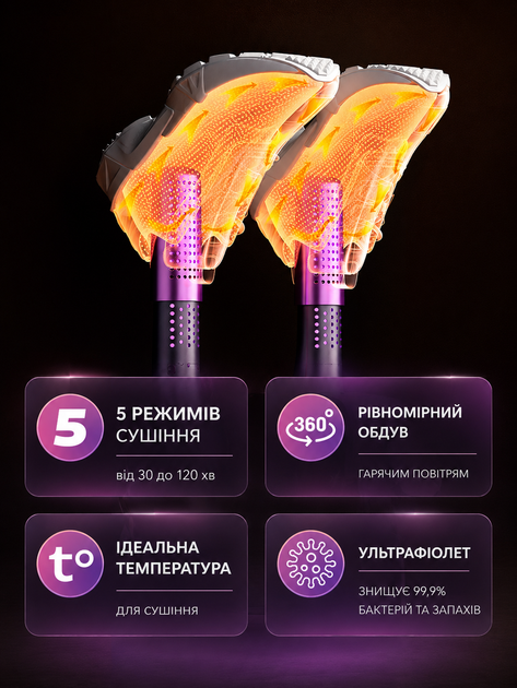 Сушилка для обуви с ультрафиолетом, электросушилка с таймером, UV-дезинфекция, устранение запахов, автовыключение, 150 Вт - изображение 8