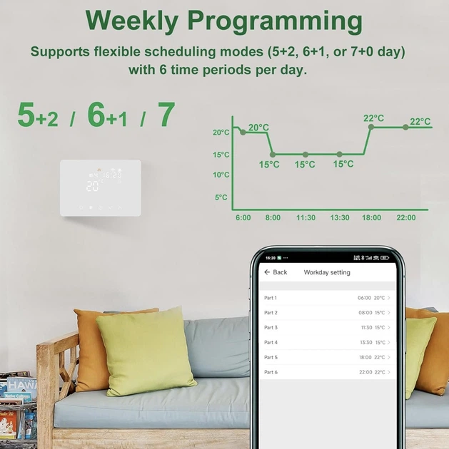 Термостат комнатный KETOTEK Smart Thermostat KTF017802 Wi-Fi программируемый для котла, Alexa, Google Home - изображение 7