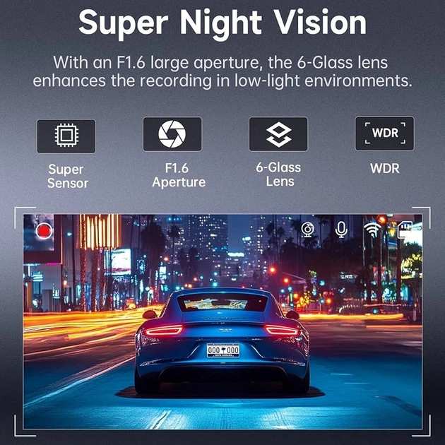 Відеореєстратор Ecomoment S90 2.5K + 1080P (передня та задня камера, Wi-Fi, 32GB) - зображення 4