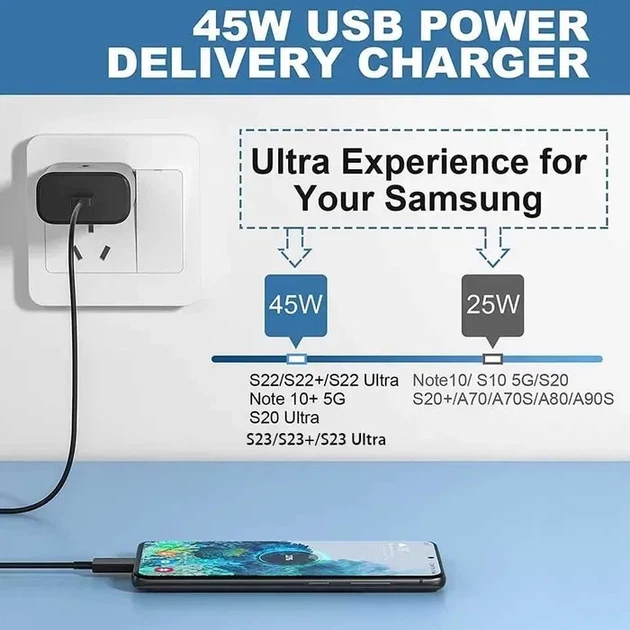 Быстрое зарядное устройство 45 Вт для телефонов Samsung Galaxy + USB-C - изображение 2