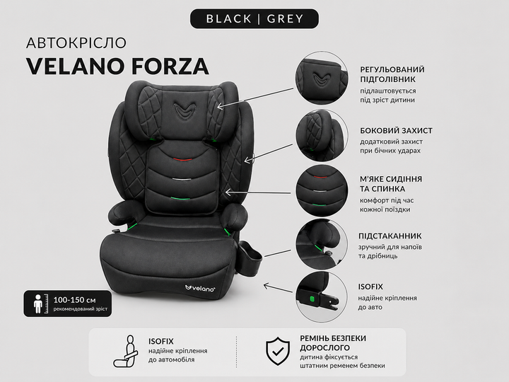 Автокрісло VELANO Forza i-Size 100–150 см, ISOFIX, grey - зображення 10
