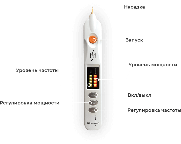 Beauty Monster White (оригинал) - портативный плазменный аппарат - изображение 2