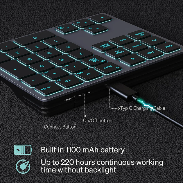 Беспроводная клавиатура Bluetooth/2.4G NumPad/нампед с подсветкой 34 клавиши для ноутбука/макбука/Windows/Mac кейпад-нампад кейпэд - изображение 3