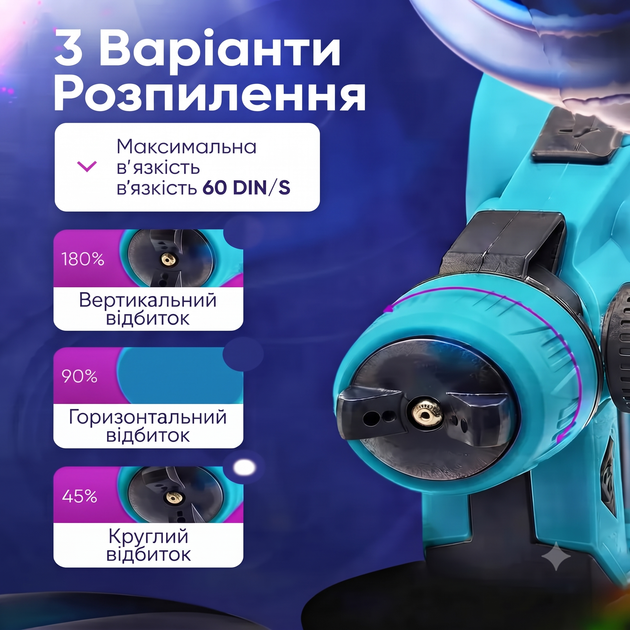 Аккумуляторный сетевой краскопульт 800мл + 2 аккумулятора, JK-SG1 / Ручной распылитель краски с регулировкой ширины / Краскопульт электрический для покраски стен, заборов. - изображение 2