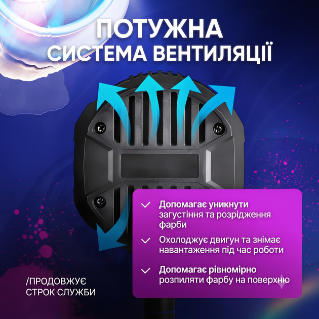 Аккумуляторный сетевой краскопульт 800мл + 2 аккумулятора, JK-SG1 / Ручной распылитель краски с регулировкой ширины / Краскопульт электрический для покраски стен, заборов. - изображение 4