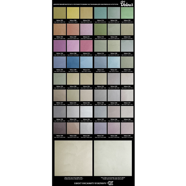 Краска декоративная Aura Velour Silver Эффект бархата и велюра Серебряная 1л - изображение 3