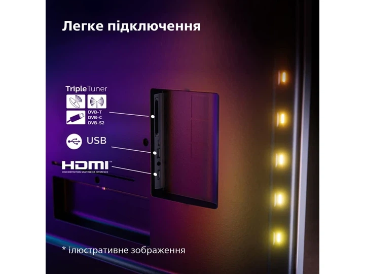 Телевізор Philips 55PUS8919/12 - Фото 9 Телевізор Philips 55PUS8919/12 - изображение 9
