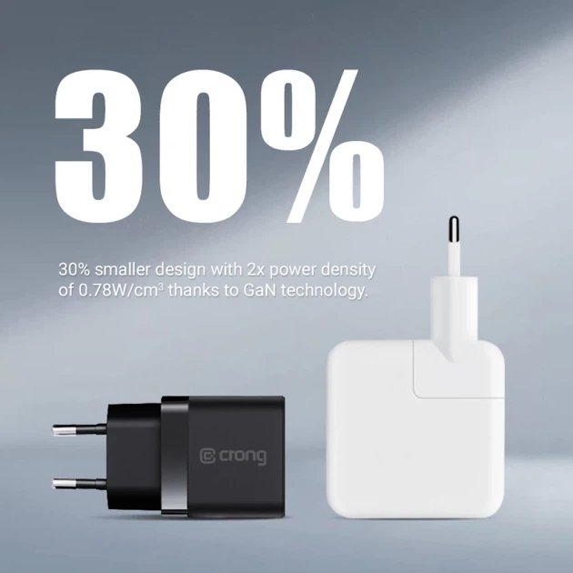 Мережевий зарядний пристрій Crong Ultra Compact GaN 2x USB-C 35W PD 3.0 White (5904310702225) - зображення 6