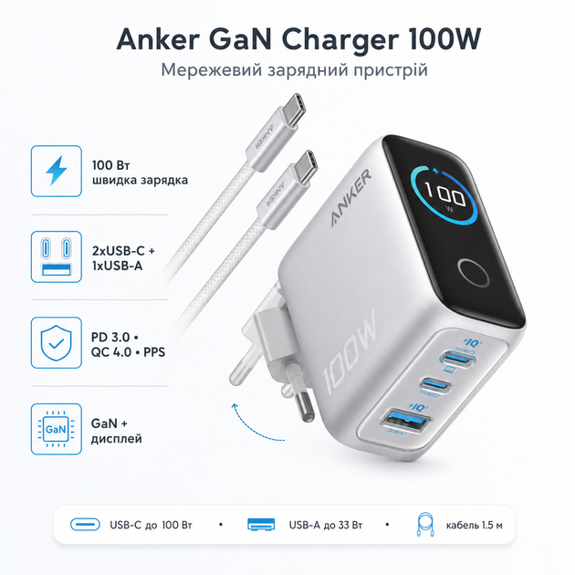 Сетевое зарядное устройство Anker GaN 100Вт 2×USB-C + USB-A Display PD 3.0 QC 4.0 PPS Silver (B121BG41) - изображение 2