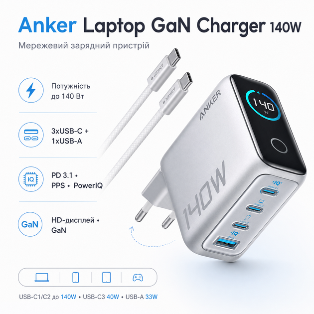 Мережевий зарядний пристрій Anker Laptop GaN Charger 140W 3xUSB-C 1xUSB-A Display PD 3.1 PPS Silver (B2697G41) - Фото 1 Мережевий зарядний пристрій Anker Laptop GaN Charger 140W 3xUSB-C 1xUSB-A Display PD 3.1 PPS Silver (B2697G41) - зображення 1