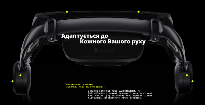 Экзоскелет Hypershell X PRO моторизированный для ходьбы 800 Вт до 20 км/ч (Hypershell-X-PRO) - изображение 7