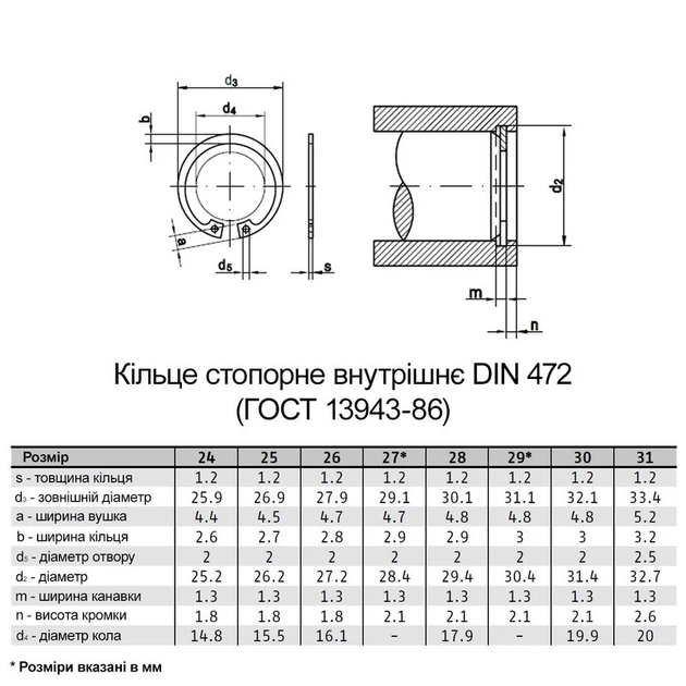 Кольцо стопорное внутреннее ⌀28 DIN472 толщина 1,2мм сталь без покрытия (50шт.) [95PK2000095PK20280] Metalvis - изображение 2