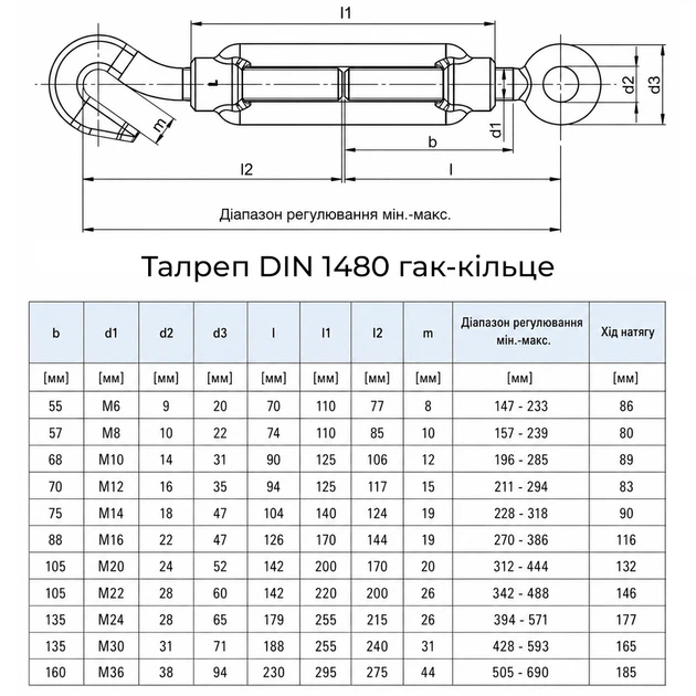Талреп DIN1480 М24х225 (сложенное состояние 394мм) захват крюк-кольцо цинк белый (2шт.) [3N20000003N2400000] Metalvis - изображение 2