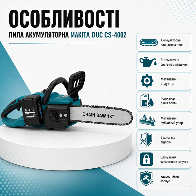 Акумуляторна ланцюгова пила Makita 18" 48V з автоматичним змащенням ланцюга, 2 акумулятори, металевий редуктор, шина 18 дюймів, бездротова електропила для обрізки дерев, заготівлі дров, садових, будівельних і монтажних робіт - Фото 4 Акумуляторна ланцюгова пила Makita 18" 48V з автоматичним змащенням ланцюга, 2 акумулятори, металевий редуктор, шина 18 дюймів, бездротова електропила для обрізки дерев, заготівлі дров, садових, будівельних і монтажних робіт - зображення 4