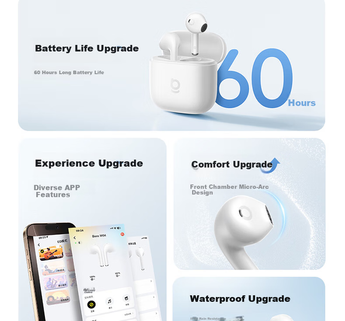 Наушники Baseus W04 White - Фото 6 Наушники Baseus W04 White - изображение 6