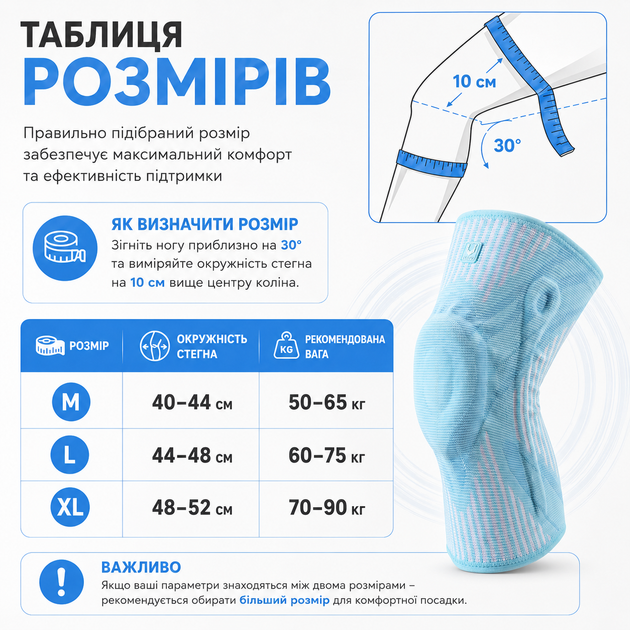 Наколенник компрессионный с боковыми стабилизаторами и силиконовым кольцом Vilico AB162 размер M 1шт голубой, для бега и фитнеса - изображение 8