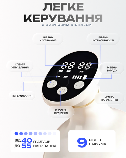 Вакуумный антицеллюлитный массажер 5-в-1 с инфракрасным прогревом - изображение 2