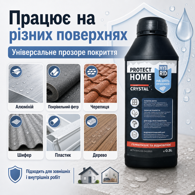 Гидрофобное покрытие Protect Home Crystal Гидрофобная пропитка 500 мл Водоотталкивающие покрытия Гидрофобный спрей - изображение 8