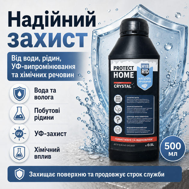 Гидрофобное покрытие Protect Home Crystal Гидрофобная пропитка 500 мл Водоотталкивающие покрытия Гидрофобный спрей - изображение 9