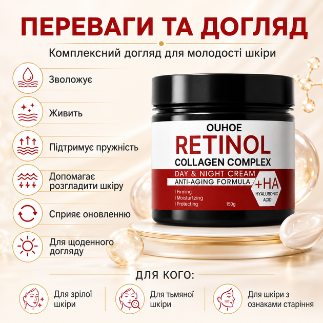 Крем для лица с ретинолом для увлажнения OUHOE Retinol Collagen complex Крем для лица ночной от морщин 180 г - изображение 5