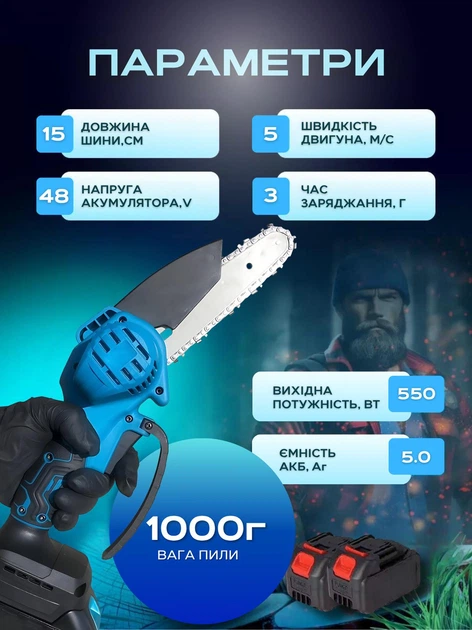 Аккумуляторная цепная мини электрическая пилка 6″, для обрезки деревьев и распиловка дров + 2 аккумулятора 48V, Голубая (90776891) - изображение 3